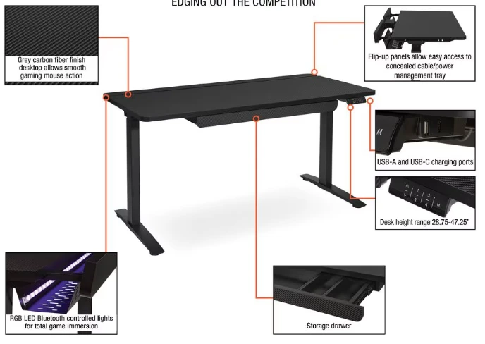 LD — product design study