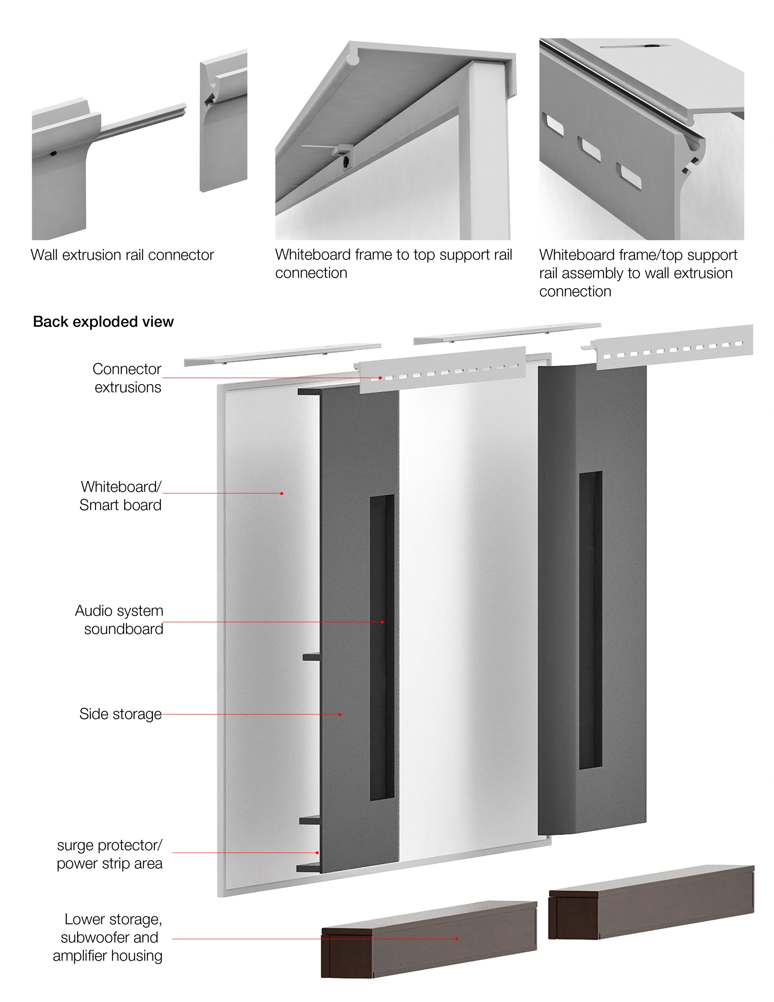 Whiteboard Audio System — Connection Rail and Back Exploded View
Wall extrusion rail connector; whiteboard frame and support rail connection; conn