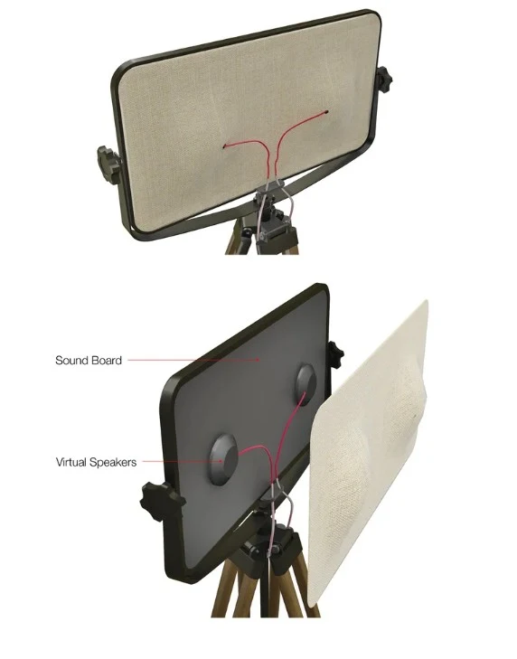 PA Audio System — Virtual speaker based on haptic technology provides full range frequencies and crystal clear sound.