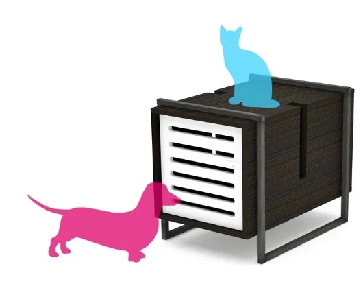 Pet Products — product design study