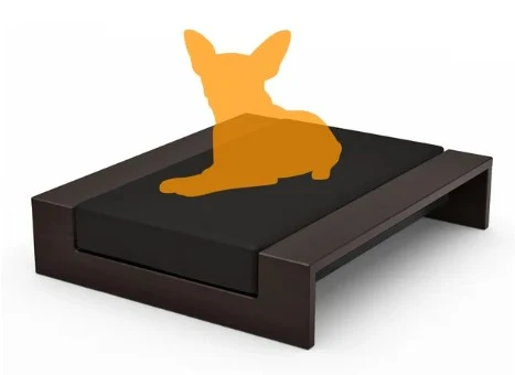 Pet Products — product design study